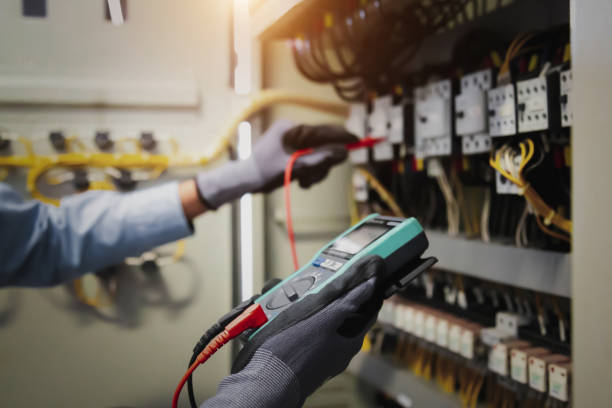 Best Surge Protection Installation  in Centerville, IA